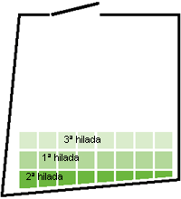 Patrón de colocación de baldosas